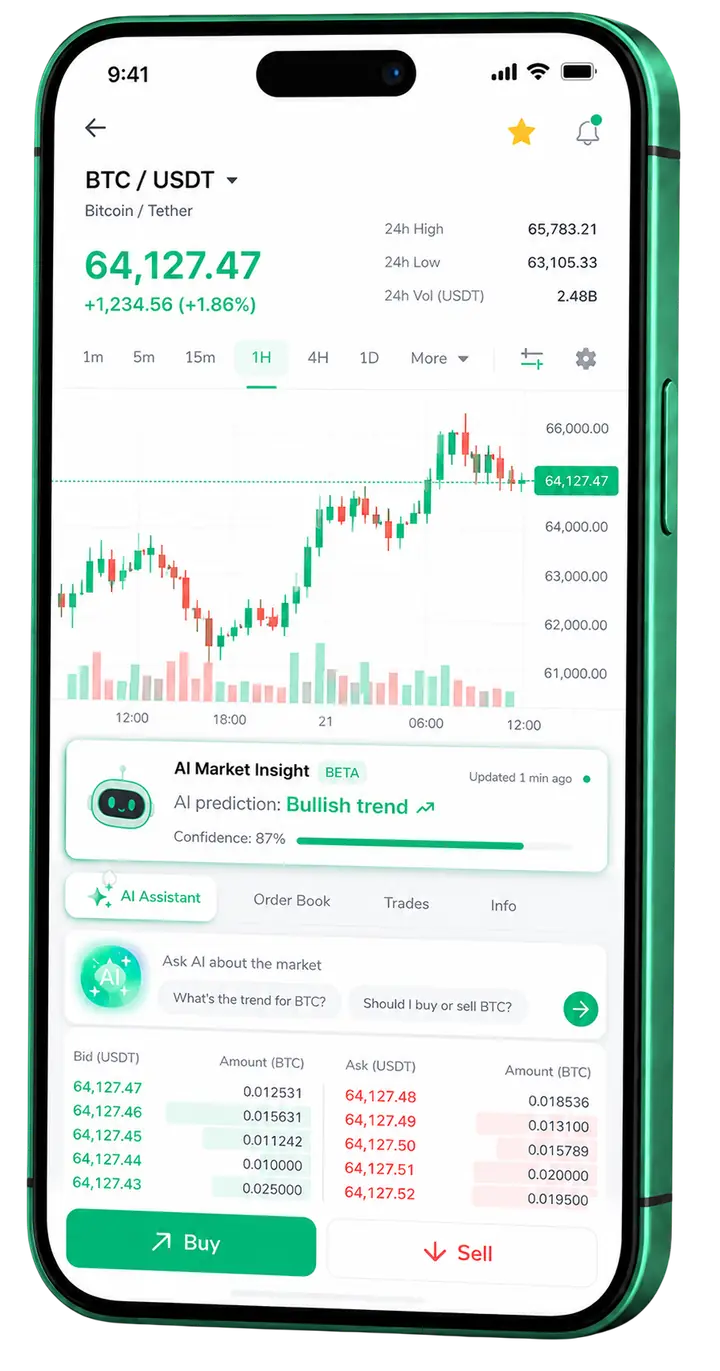 Pantalla móvil de trading en Fidzafiro